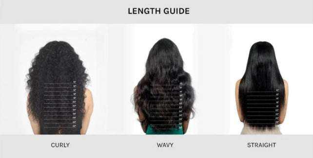Hair length guide for curly, wavy, and straight styles in bundle deals.